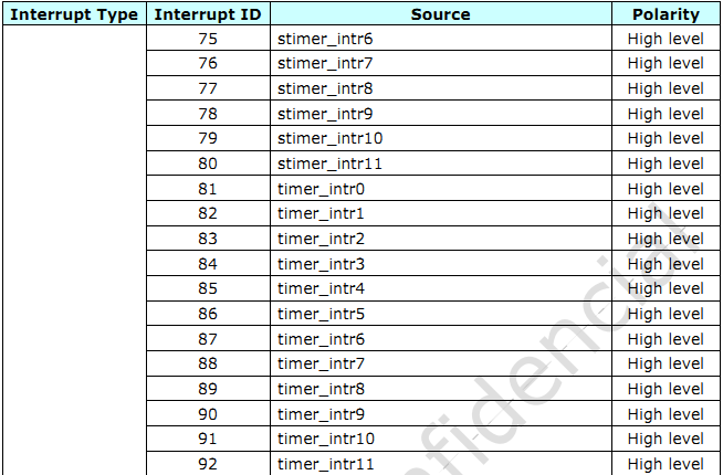 images/timer2.png